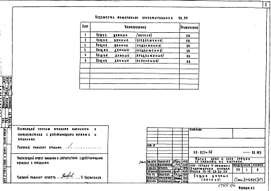 Состав фльбома. Типовой проект 68-025м.86Альбом 11 (68-МА2(ОВ, ВК)) Материалы для проектирования