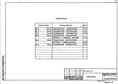 Состав фльбома. Типовой проект 68-025м.86Альбом 12 (68-СО) Спецификации оборудования ОВ, ВК, Г, ЭО, СС1