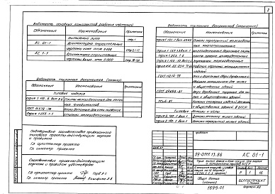 Состав фльбома. Типовой проект 89-0111.13.86Альбом 1 АС.01-1 Архитектурно-строительные решения ниже отм. 0.000