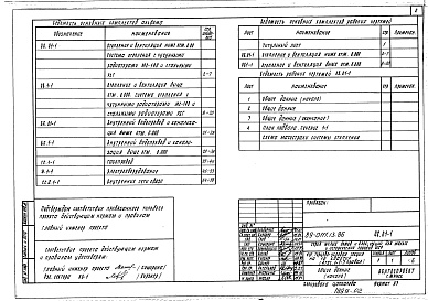 Состав фльбома. Типовой проект 89-0111.13.86Альбом 3 ОВ.01-1 Отопление и вентиляция ниже отм. 0.000. Система отопления с чугунными радиаторами МС 140-АО и стальными радиаторами РСТ