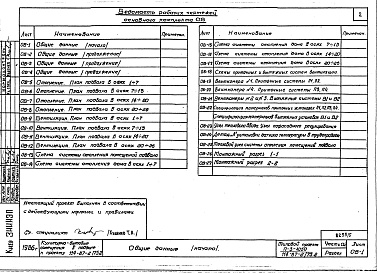 Состав фльбома. Типовой проект 114-87-2/75.2(П-3-1050)Альбом 01.1.87 Часть 02, 03, 05, 06, 07 Чертежи ниже отм. 0.000 Вариант с помещениями культурно-бытового обслуживания, размещаемых в подвале на отм. -3.030