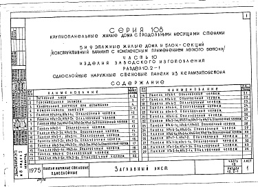 Состав фльбома. Типовой проект 111-108-26Альбом 15 Часть 10 Изделия заводского изготовления. Раздел 10.2-1 Однослойные наружные стеновые панели из керамзитобетона