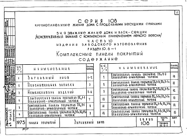 Состав фльбома. Типовой проект 111-108-26Альбом 19 Часть 10 Изделия заводского изготовления. Раздел 10.6-1 Панели покрытий