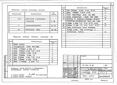 Состав фльбома. Типовой проект 113-126-51.84Альбом 3 Водопровод и канализация. Газопровод. Электрооборудование. Устройство связи