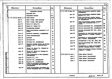 Состав альбома. Типовой проект 113-216-18.86Альбом 1 Архитектурно-сттроительные решения. Чертежи по инженерному оборудования