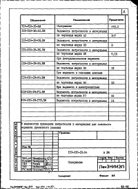 Состав альбома. Типовой проект 113-216-18.86Альбом 3.86 Ведомости потребности в материалах