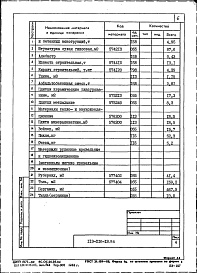 Состав альбома. Типовой проект 113-216-18.86Альбом 3.86 Ведомости потребности в материалах