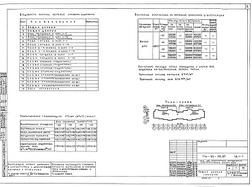 Состав фльбома. Типовой проект 114-85-58.87Альбом ОВ.1-1 Отопление и вентиляция ниже и выше отм.0.000.