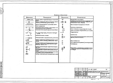 Состав фльбома. Типовой проект 114-85-58.87Альбом УС Устройства связи.