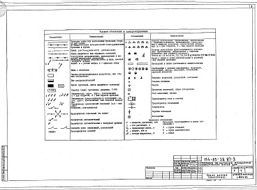 Состав фльбома. Типовой проект 114-85-58.87Альбом Э Электрооборудование ниже и выше отметки 0.000.