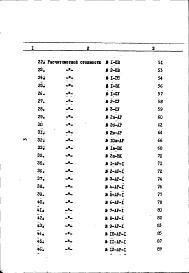 Состав фльбома. Типовой проект 114-89-36/1Альбом 3 Сметы