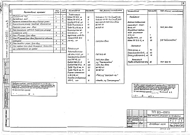 Состав альбома. Типовой проект 123-013.2.1Альбом 8 Электрооборудование. Вариант с электроплитами (часть 4, раздел 4-2)