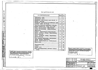 Состав фльбома. Типовой проект 123-018.2.1Альбом 7 Водопровод и канализация, газопровод (часть 3)