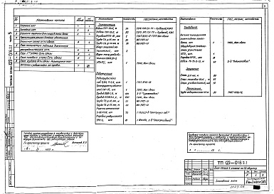 Состав фльбома. Типовой проект 123-018.2.1Альбом 9 Устройства связи (часть 5)