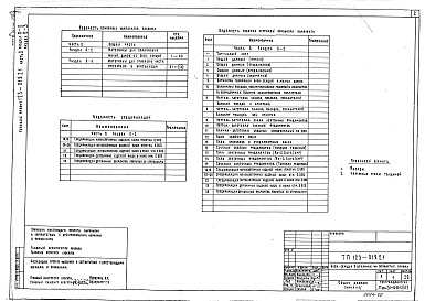 Состав фльбома. Типовой проект 123-019.2.1Альбом 1 Общая часть. Общая характеристика проекта (часть 0, раздел 0-1)