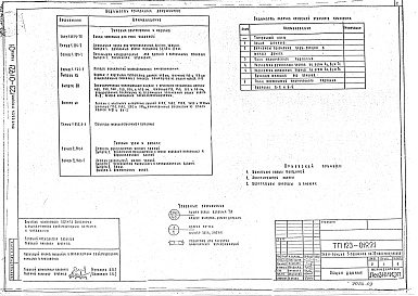 Состав фльбома. Типовой проект 123-019.2.1Альбом 4 Архитектурно-строительные чертежи ниже отметки 0.000 (часть 01)