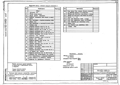 Состав фльбома. Типовой проект 123-019.2.1Альбом 5 Архитектурно-строительные чертежи выше отметки 0.000 (часть 1)