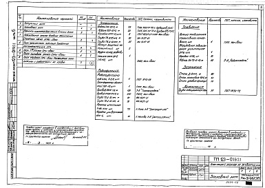 Состав фльбома. Типовой проект 123-019.2.1Альбом 9 Устройства связи (часть 5)