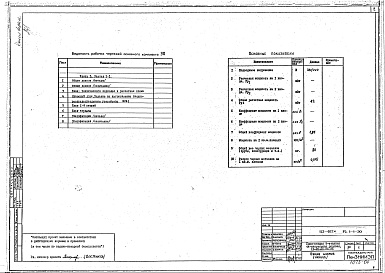 Состав альбома. Типовой проект 123-022мАльбом 10 Электрооборудование. Без электроплит (раздел 5.1-1-ЭО)