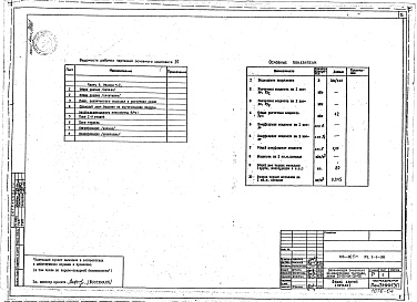 Состав фльбома. Типовой проект 123-025мАльбом 10 Электрооборудование. Без электроплит (раздел 5.1-1-ЭО)