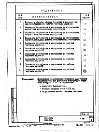 Состав фльбома. Типовой проект 123-025мАльбом 23 Ведомости потребности в материалах