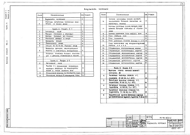 Состав фльбома. Типовой проект 123-028м.2Альбом 1 Общая часть (часть 0, раздел 0-1)