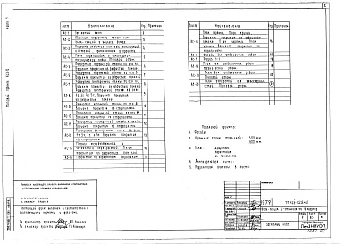 Состав фльбома. Типовой проект 123-028м.2Альбом 4 Архитектурно-строительные чертежи (часть 1)