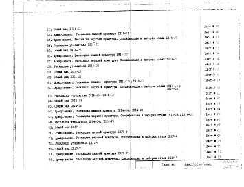 Состав фльбома. Шифр 1РС 41-11Альбом 1 Рабочие чертежи Часть 1