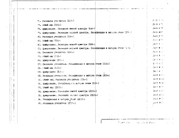 Состав фльбома. Шифр 1РС 41-11Альбом 1 Рабочие чертежи Часть 1