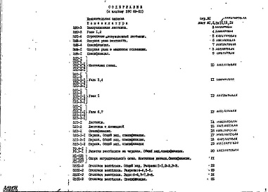 Состав фльбома. Шифр 3РС 68-01Альбом 1 Рабочие чертежи 