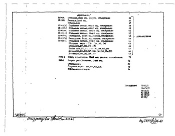 Состав фльбома. Шифр 3РС 68-01Альбом 1 Рабочие чертежи 