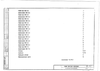 Состав фльбома. Шифр 3РС 77-03Альбом 1 Рабочие чертежи 