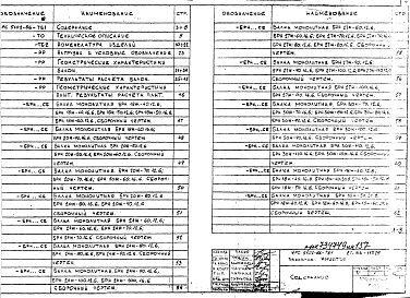 Состав альбома. Шифр 9РС 5102-86Альбом 2 Рабочие чертежи Часть 2