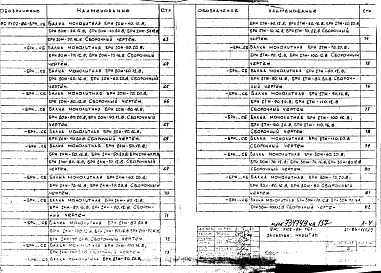 Состав альбома. Шифр 9РС 5102-86Альбом 2 Рабочие чертежи Часть 2