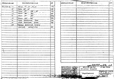 Состав альбома. Шифр 9РС 5102-86Альбом 2 Рабочие чертежи Часть 2