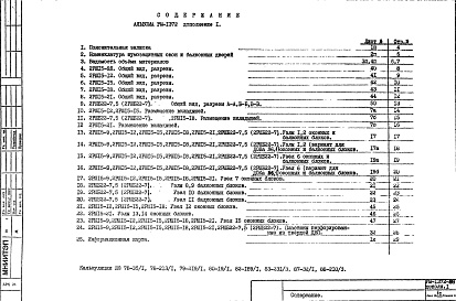 Состав фльбома. Шифр РМ 1372Альбом 1 Рабочие чертежи Дополнение 1