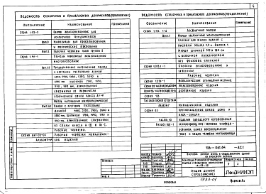 Состав фльбома. Типовой проект 126-061.84Альбом 1 Архитектурно-строительные решения