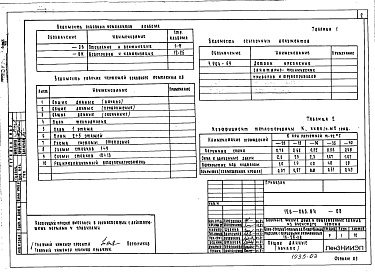 Состав альбома. Типовой проект 126-063.84Альбом 2 Часть 2. Отопление и вентиляция. Водопровод и канализация