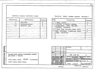 Состав альбома. Типовой проект 126-063.84Альбом 3 Газопровод. Электрооборудование. Устройство связи