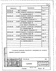 Состав альбома. Типовой проект 126-063.84Альбом 14 Ведомости потребности в материалах