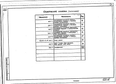 Состав фльбома. Типовой проект 143-216-9Альбом 1 Архитектурно-строительные чертежи. Чертежи по инженерному оборудованию