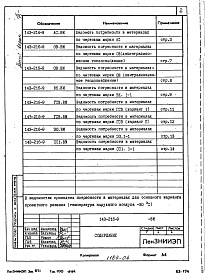 Состав фльбома. Типовой проект 143-216-9Альбом 3 Выпуск 1 - Узлы и детали (из т.п. 193-216-3)