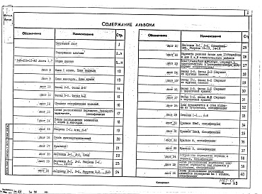 Состав фльбома. Типовой проект 143-216-12Альбом 1 Архитектурно-строительные чертежи. Чертежи по инженерному оборудованию