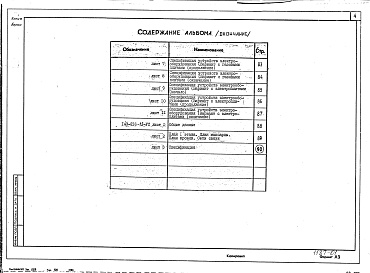 Состав фльбома. Типовой проект 143-216-12Альбом 1 Архитектурно-строительные чертежи. Чертежи по инженерному оборудованию