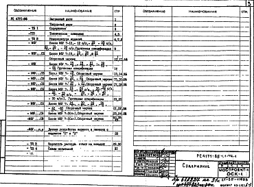 Состав фльбома. Шифр РС 4171-85Альбом 1 Рабочие чертежи Часть 1