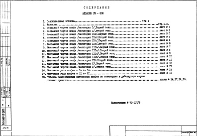 Состав фльбома. Шифр РМ-808 УказанияАльбом 1 Рабочие чертежи 