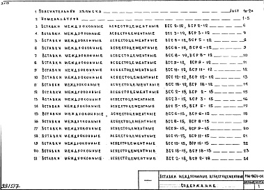 Состав фльбома. Шифр РМ-861-01 ВставкиАльбом 1 Рабочие чертежи 