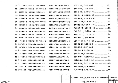 Состав фльбома. Шифр РМ-861-01 ВставкиАльбом 1 Рабочие чертежи 