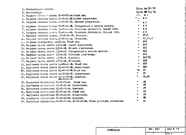 Состав альбома. Шифр РМ-927 ЖелезобетонныеАльбом 1 Рабочие чертежи 