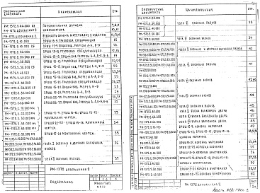 Состав фльбома. Шифр РМ-1372 СпециальныеАльбом 2 Рабочие чертежи Дополнение 2